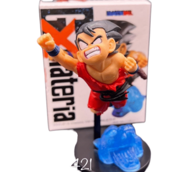 GOKU