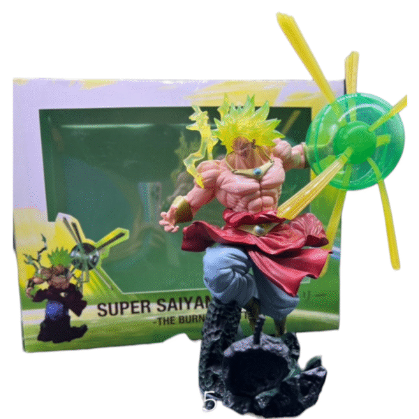 BROLY